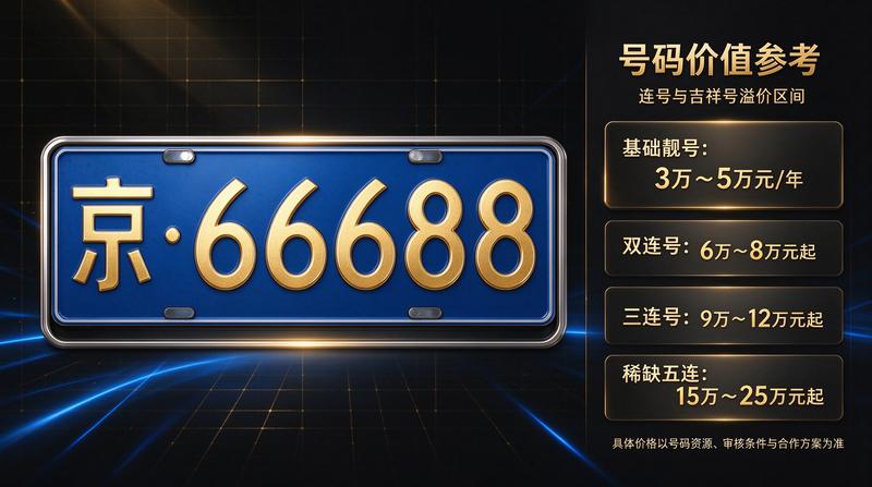 新能源车市场趋势
